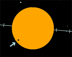 Venus Transit animation by Roland Boninsegna