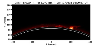 IMAGE: Quiescent prominences, observed by the CoMP-S instrument